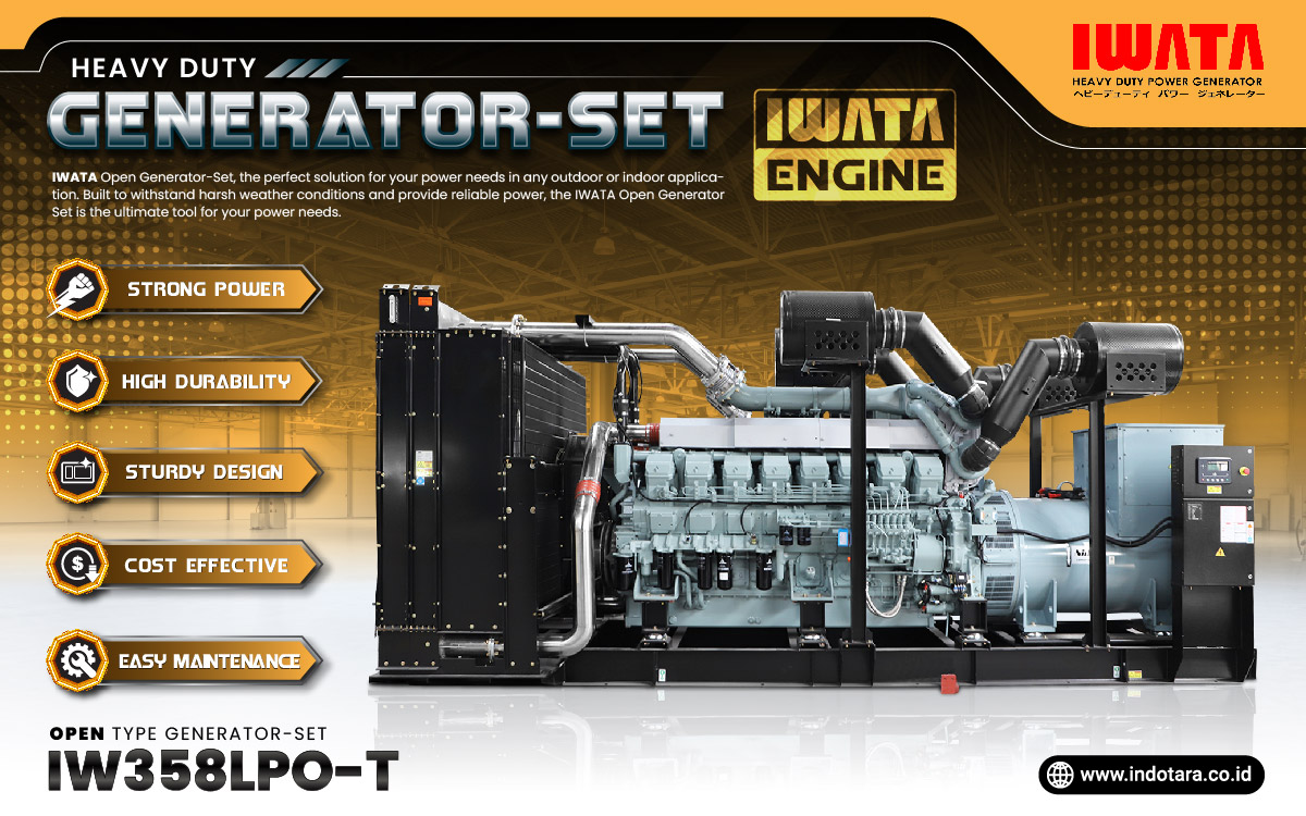 Jual Silent Generator Set